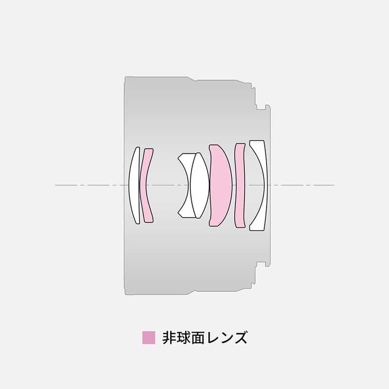 LUMIX S 40mm F2 ブラック S-S40-K(2026年6月18日発売予定)
