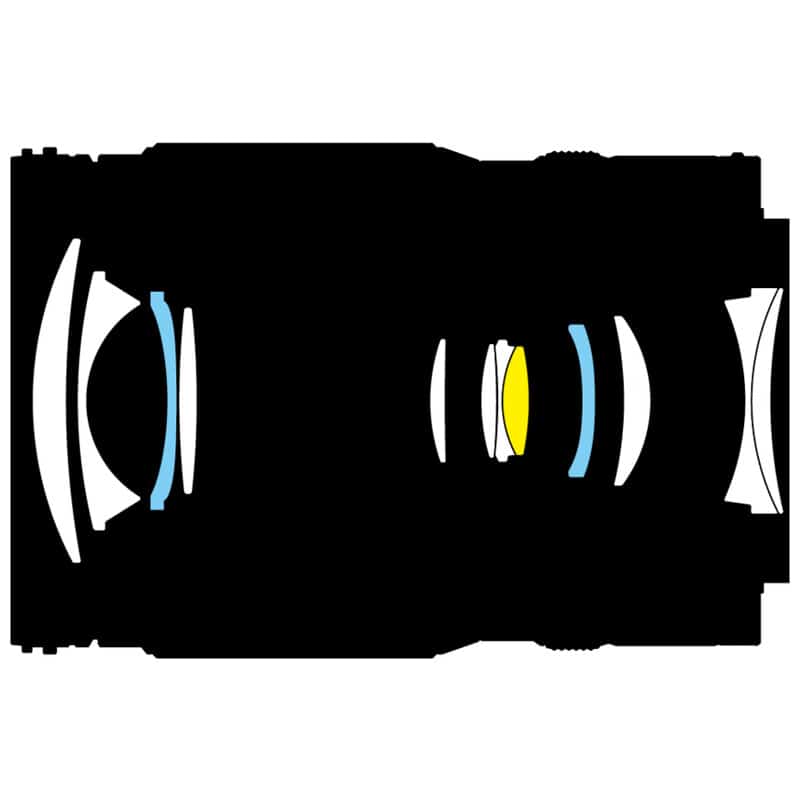 NIKKOR Z 24-105mm f/4-7.1