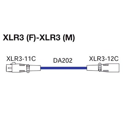 DAC03 AES/EBU用音声ケーブル 3m