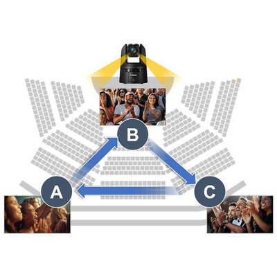 自動ループアプリケーション RA-AL001